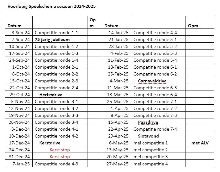 Speelschema